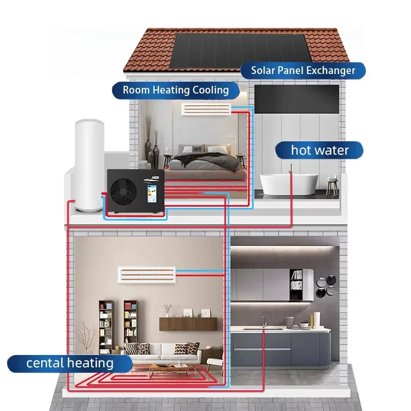 【2026】 JNOD Hybrid Solar DC Inverter Heat Pump Water Heater For Room Heating And Hot Water Use