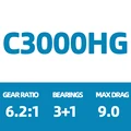 26 NEXAVE C3000HG