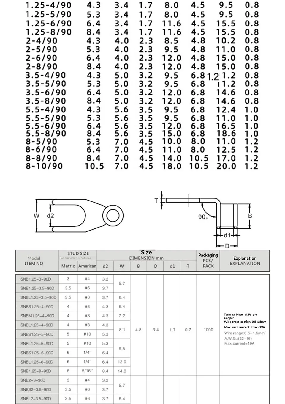 Rechtwinkliger 90-Grad-Klemmenblock, Kupfer, verzinnt, L-förmiger Crimp-Stecker, Kabelverbindung, Winkelverbinder für Elektrokabel – Detail 7