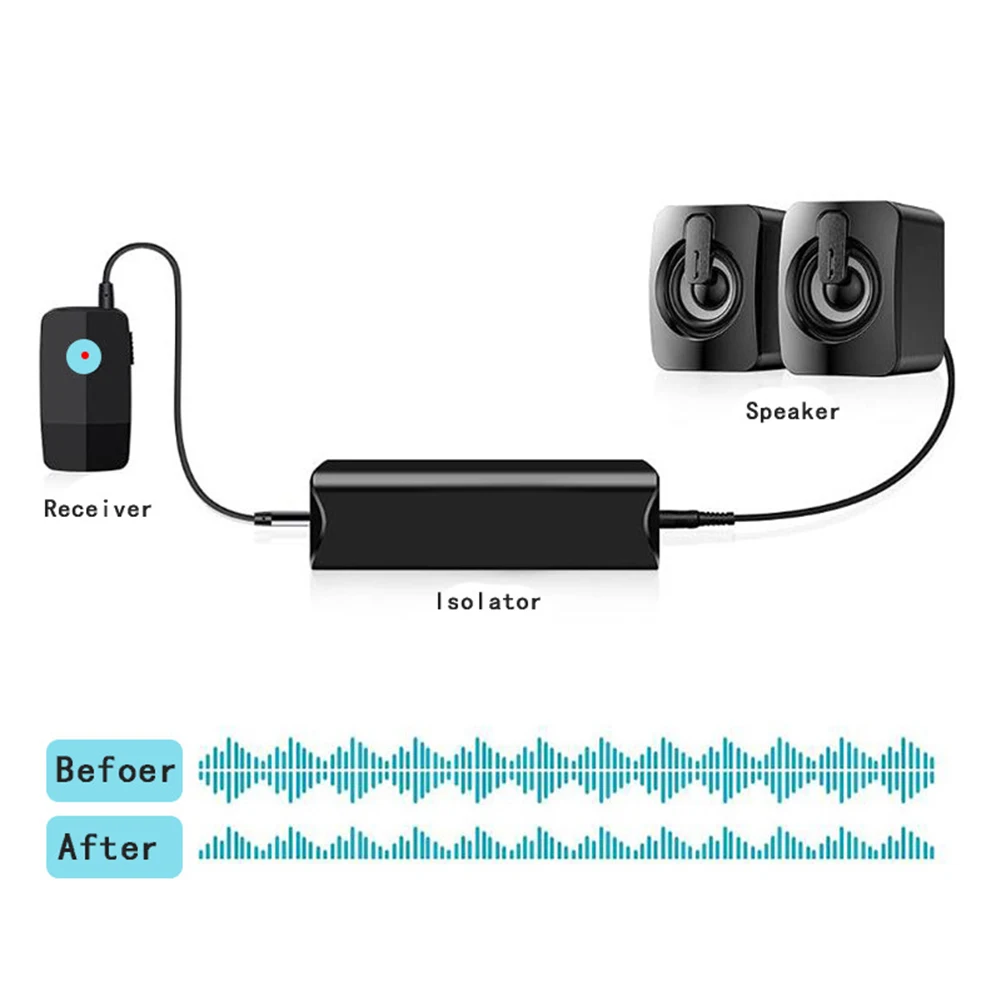 Distractions Car Stereo System Audio Ground Loop Noise Filter Isolator Compact And Portable Compatible Devices