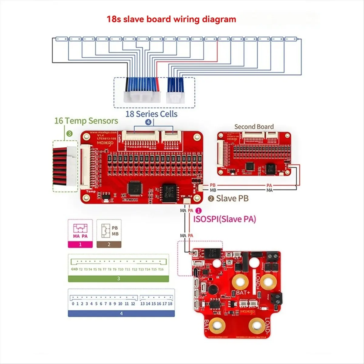 ^-oferta-de-verano-ltc6811-12s-smart-slave-board-sistema-de-gestion-de-baterias-para-baterias-de-litio-18650