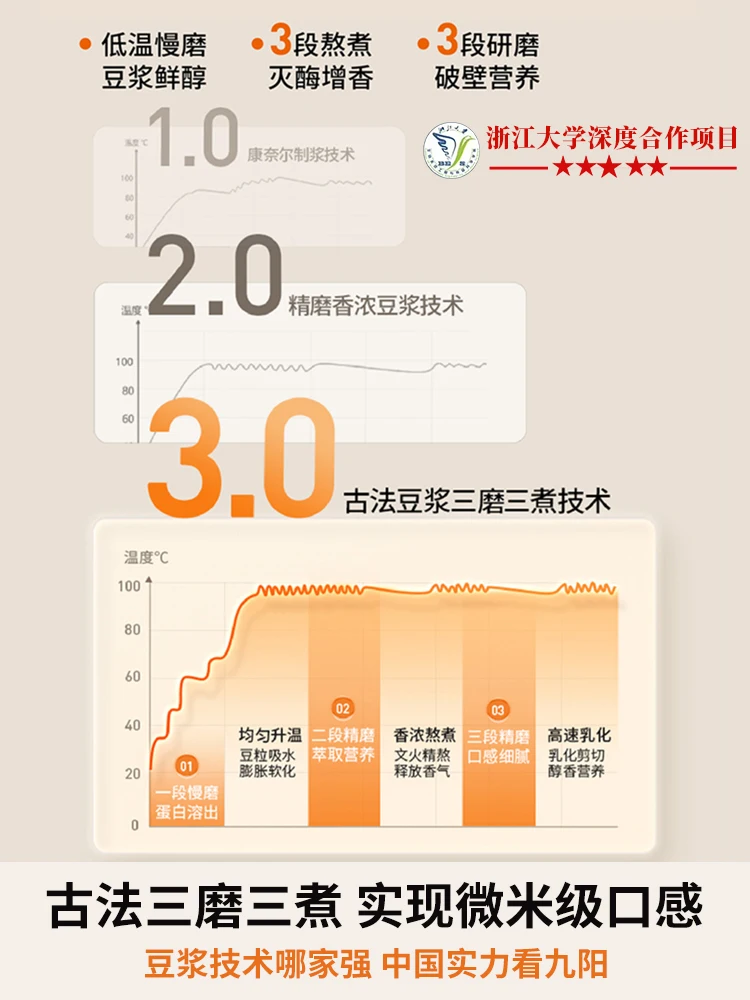 ماكينة تصنيع حليب فول الصويا من Joyoung، ماكينة منزلية أوتوماتيكية غير قابلة للطهي، كسارة جدارية صغيرة متعددة الوظائف