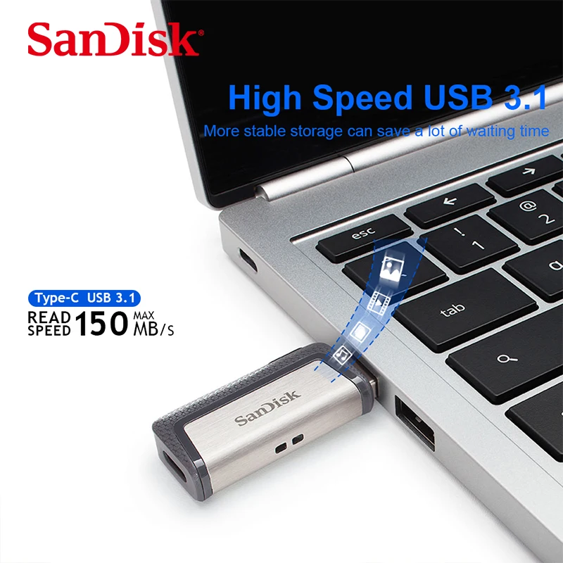 Sandisk SDDDC2 Dual Plug Flash Drive Type-C+Type A 32GB 64GB 128GB 256GB OTG USB Pen Drive USB Stick for Phone Laptop Computer