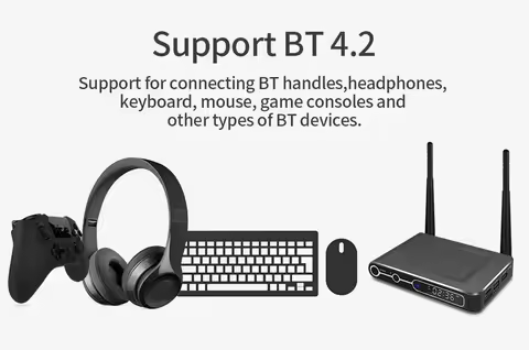 S78 Amlogic S922X Android TV Box Bluetooth 4.2 Media Player Dual WiFi 100M Lan Smart Android Box 4K HD Set Top Box Lower Power