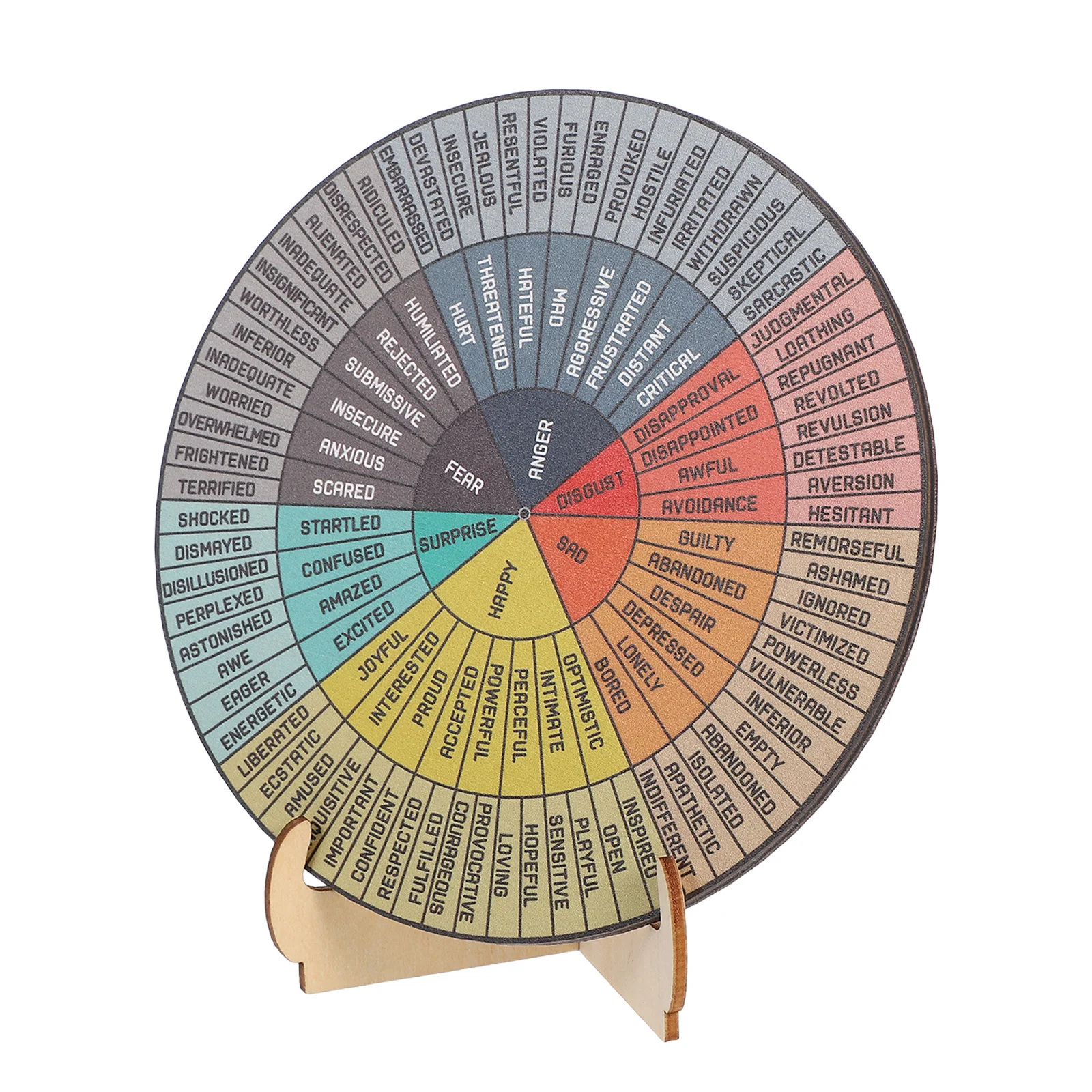 

Wooden Emotion Chart Double Sided Mental Health Decor For Office School Desk Emotional Wood Desk Emotion Wheel Wooden Feelings