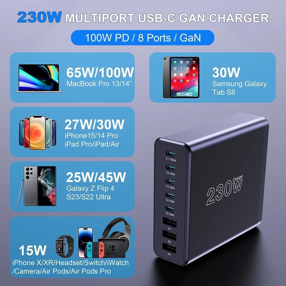 Ueetop 230W GaN USB C Charger Desktop Charging Station Multiple Port PPS PD 100W 65W 45W Fast Charge For Macbook iPhone Samsung
