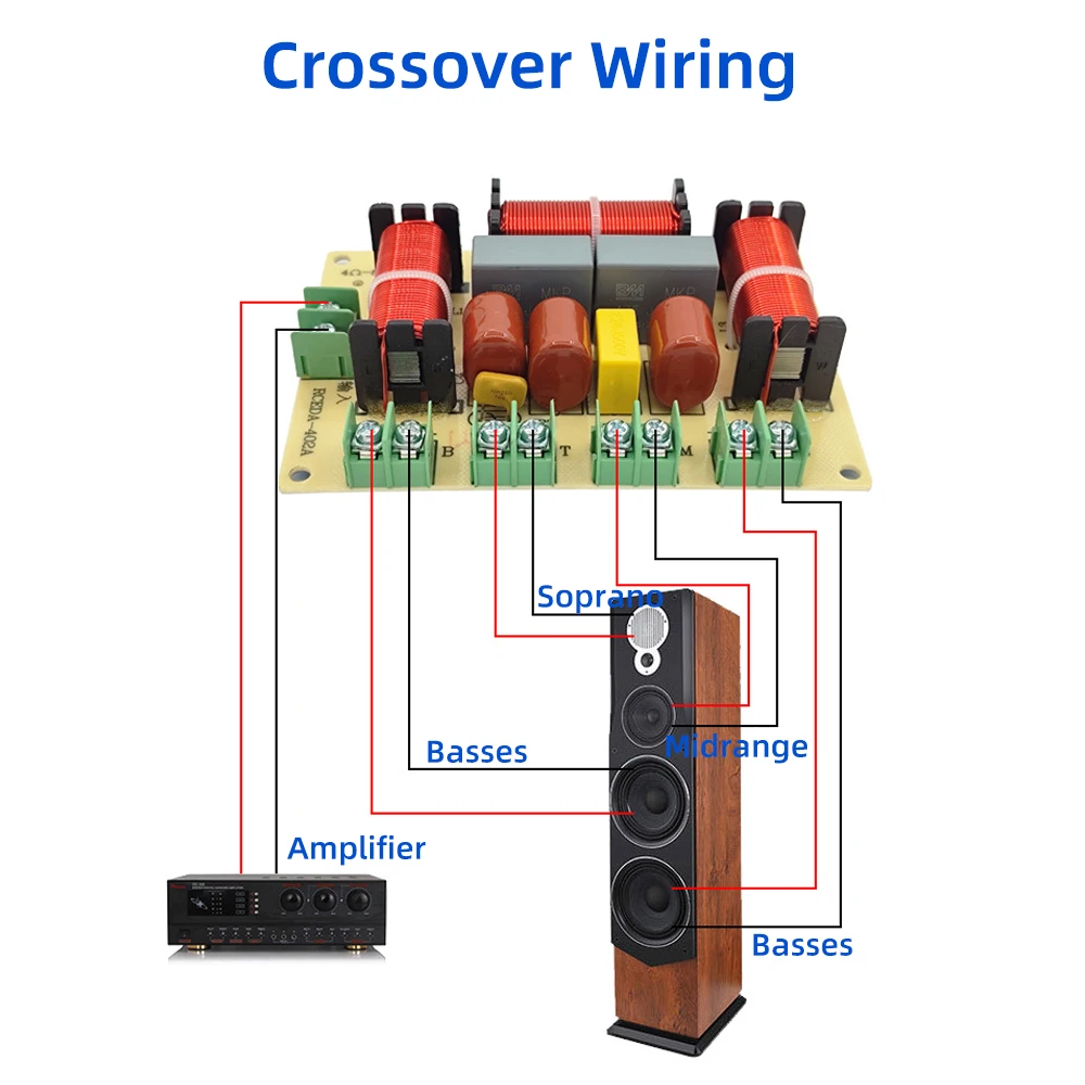 AIYIMA 4 Way HiFi Speaker Frequency Divider 250W Audio Crossover Filter Treble Alto Treble Bass Frequency Divider for Profession