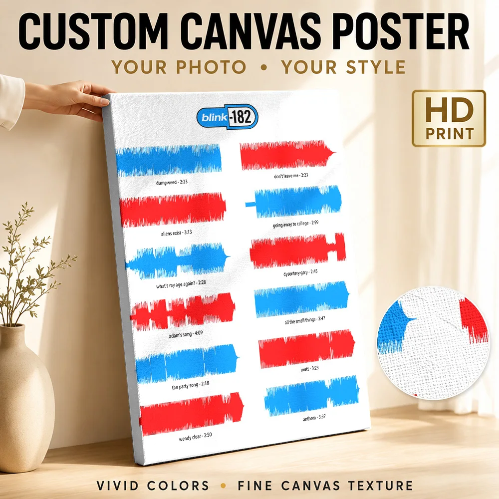 Blink 182 Enema Of The State Tracklist Canvas Poster Personalized Photo Modern Aesthetic Wall Paintings Decoration for Bedroom