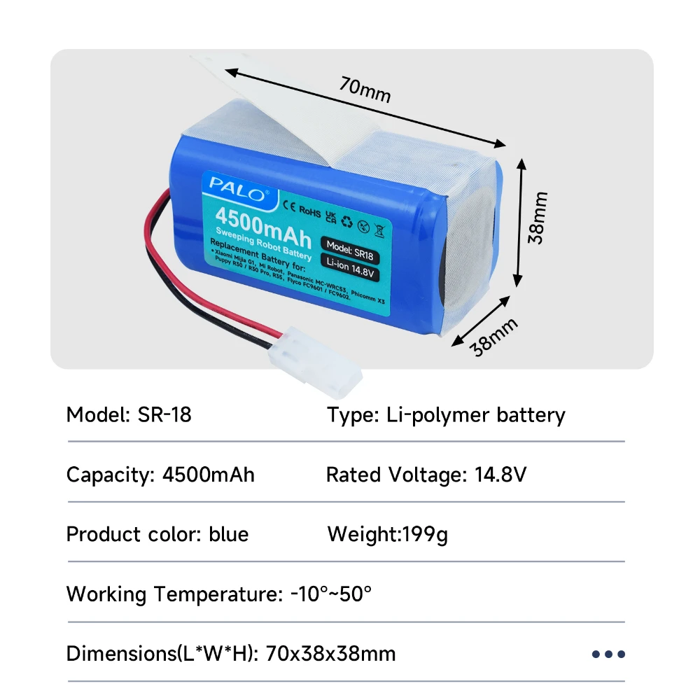 XIAOMI MIJIA Mi 로봇 진공 청소기 필수 G1 MJSTG1 SKV4136GL H18650CH R30용 PALO 14.4V 4500mAh 리튬 이온 충전지