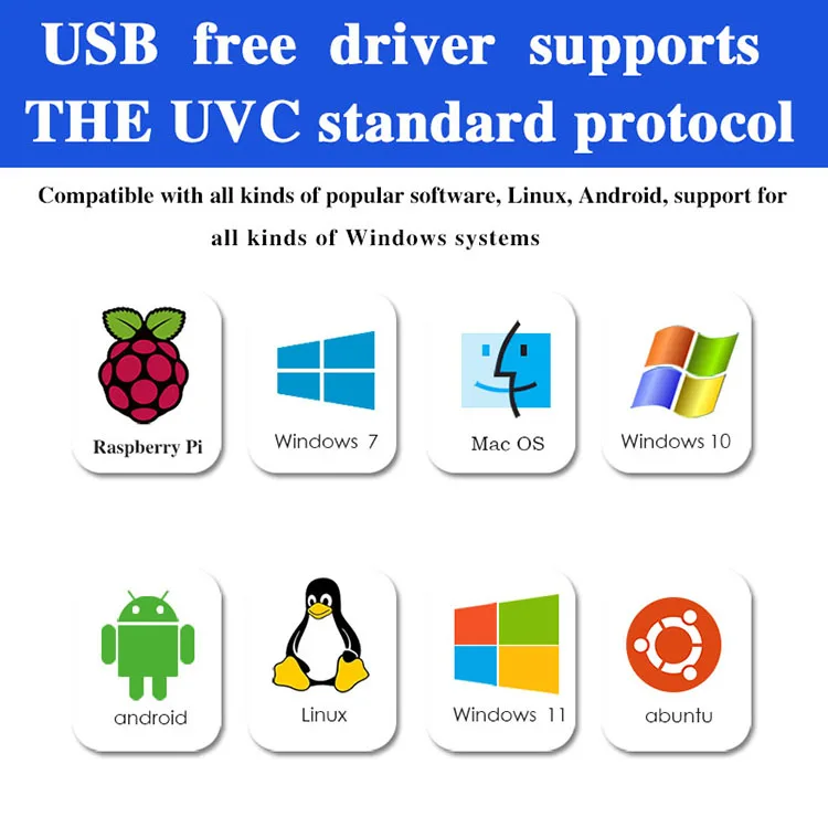 4K8MP imx415 32mm 3mm 95degree distortionless Android usb free drive Robotics PCBA camera module