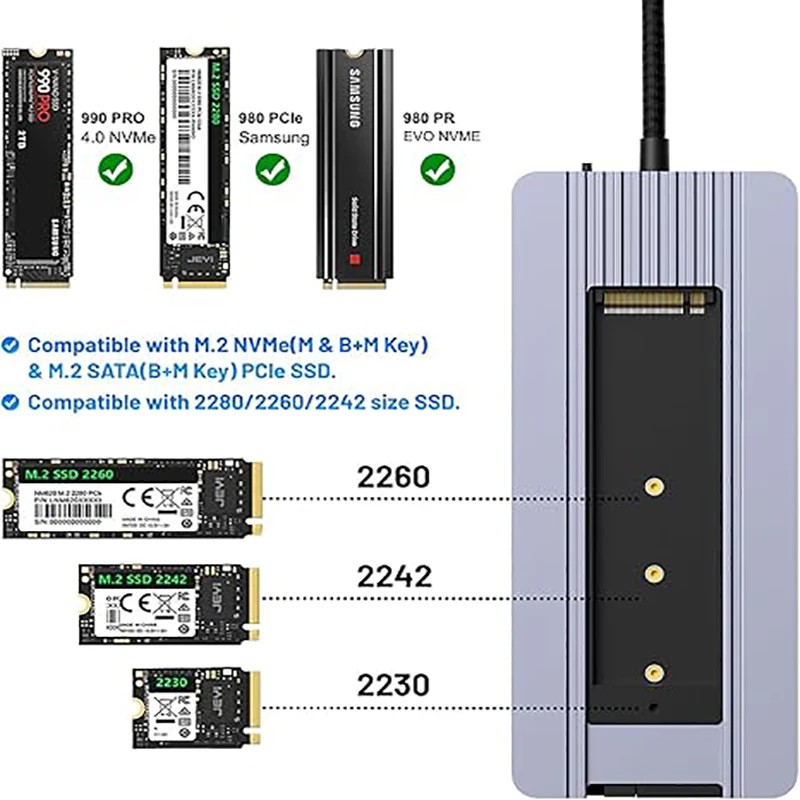 Imagem -06 - Caixa de Disco Rígido do Hub Usb 12 em Docking Station M.2 Nvme Sata Ssd Protocolo Duplo tipo c para Hdmi 4k60hz Adaptador para Macbook Pro