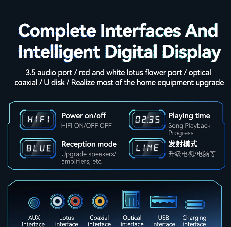 KEBIDUMEI NFC Bluetooth 6.0 Audio-Empfänger Sender RGB Audio-Adapter 3,5MM AUX RCA Koaxial Optischer DAC-Konverter für TV PC C – Detail 6