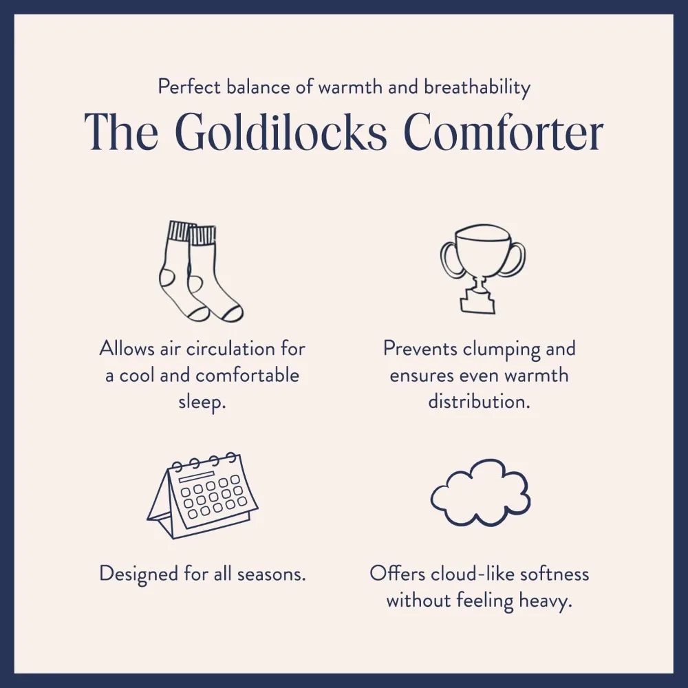 لحاف كندي طبيعي داك داون لجميع المواسم - قوة ملء 700، غطاء قطن 100%