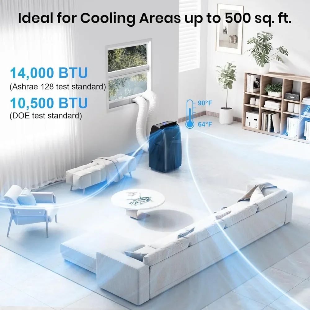 14000BTU dual tube portable air conditioner, full DC variable frequency compressor, low-noise (45dB) backlight remote control