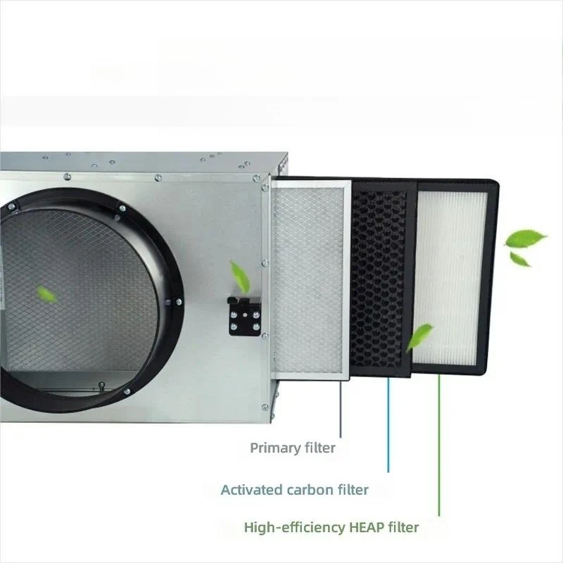 Positive Pressure Mechanical Air Ventilation System for Hotel Supply and Exhaust Ventilation