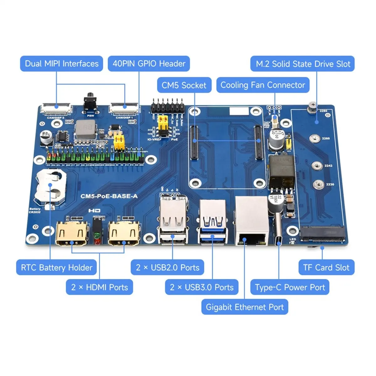 A46U For Raspberry Pi Compute Module 5 IO Board 40PIN GPIO with PoE Gigabit Ethernet RJ45 for RPi CM5 PoE Expansion Board