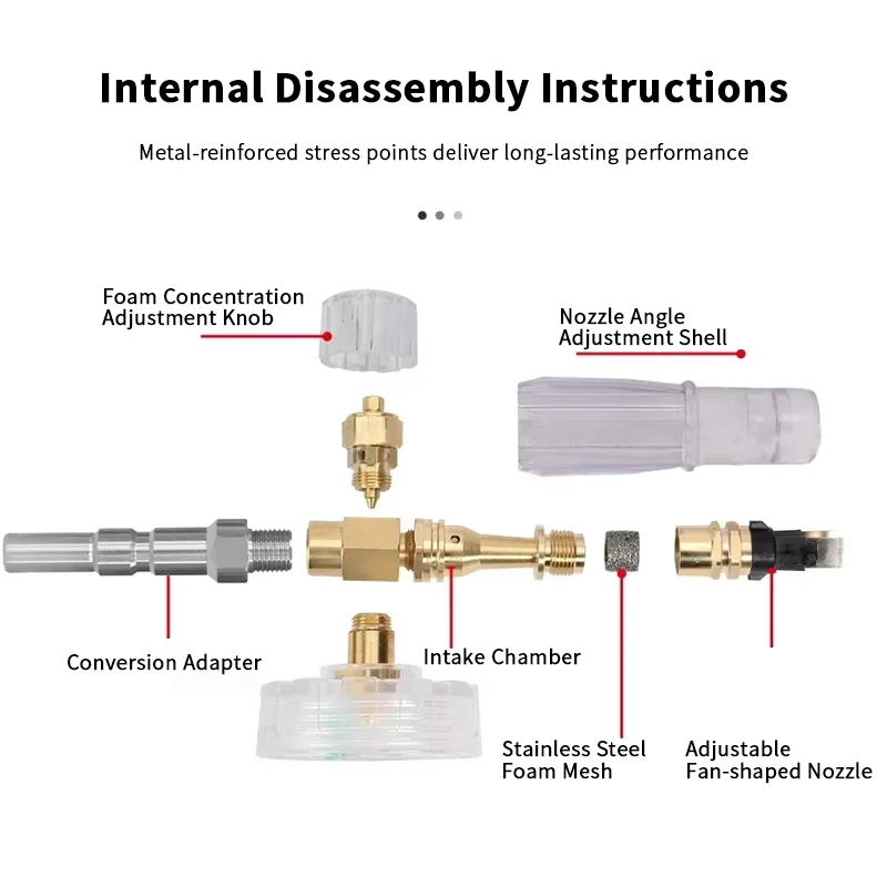 Thumbnail 4 - #26 Latest Car Washers Offers