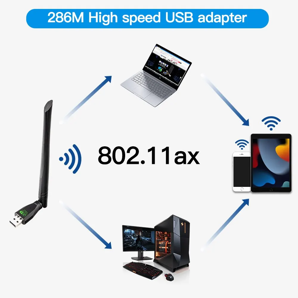 USB-адаптер AX286 WiFi6, 286 Мбит/с, 2,4 ГГц, 802.11ax, MU-MIMO, беспроводной сетевой адаптер, без драйверов, для ПК, ноутбуков, Win10, Win11