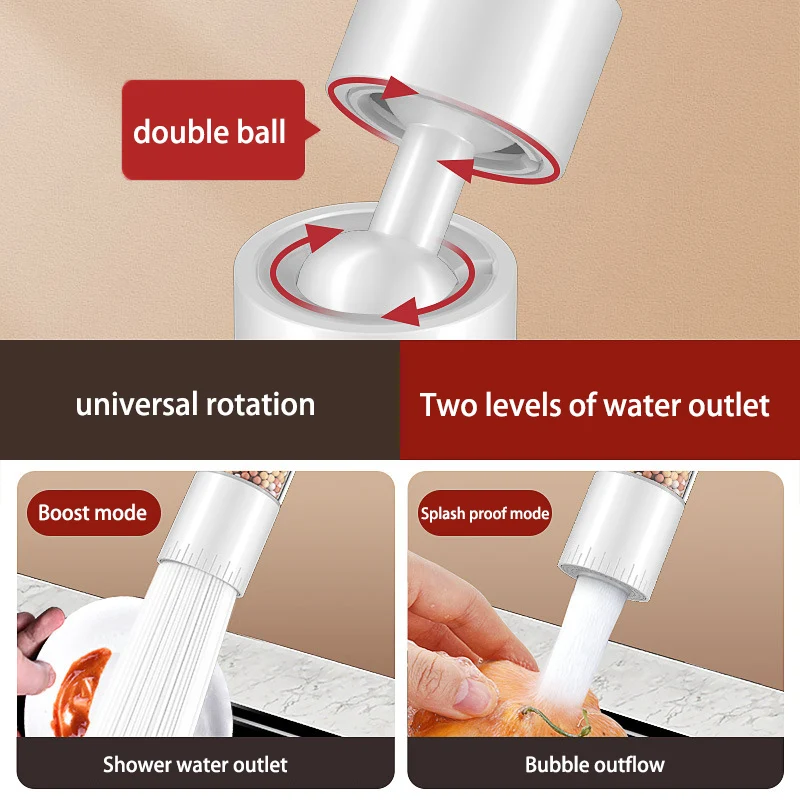 Faucet Filter Household Tap Water Purifier Kitchen Splash Proof Water Nozzle Removable Filtration Water Purifier Accessories