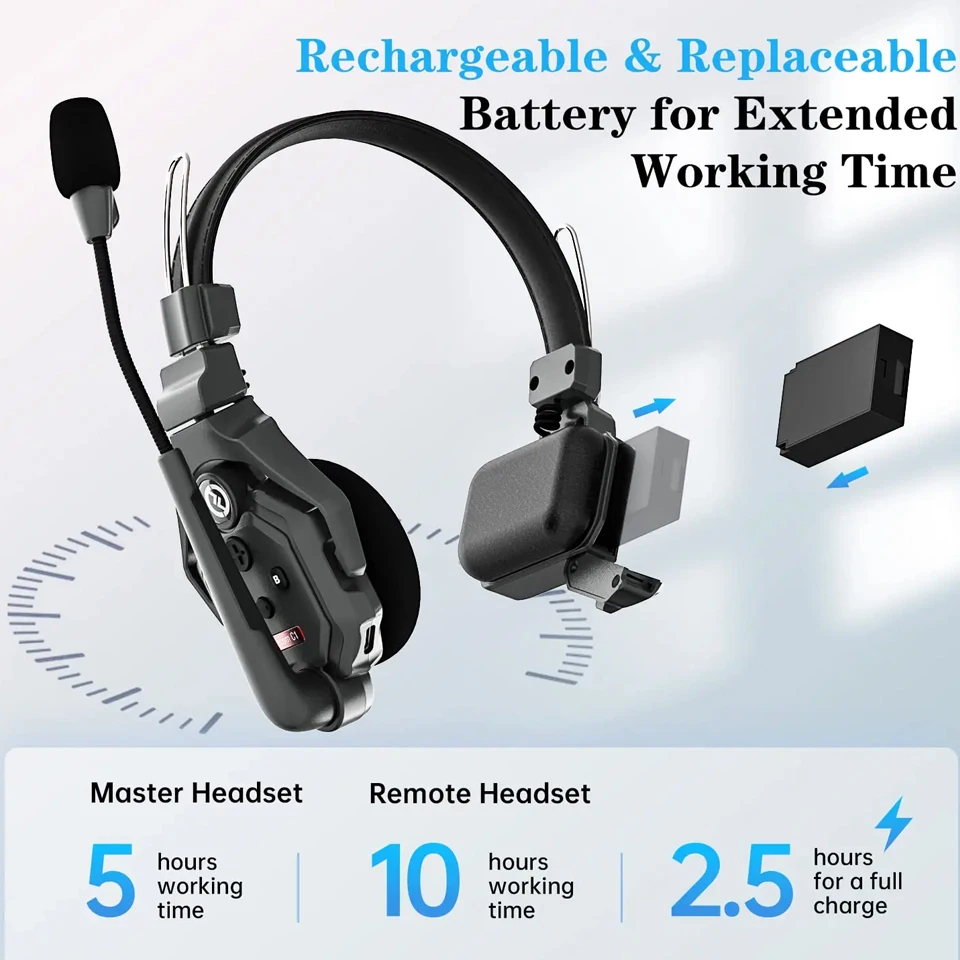 SYNCO Xtalk/Xpro/Xmax/Master 2.4GHz ワイヤレスムーブコントロール シングルイヤーヘッドセット リモートワイヤレスインターコムシステム 映画制作用