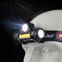 Rechargeable COB LED USB Headlamp Strong Magnetic Powerful Headlight Super Bright Waterproof Head Torch For Outdoor Fishing