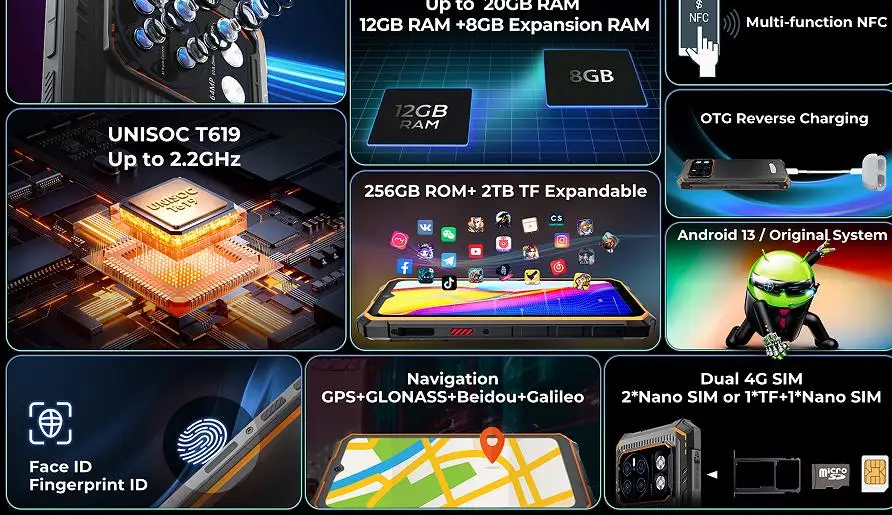 Оптовый экран/для Cubot Note 20/Note 20 Pro/5,93 Оптовый экран/для Cubot Note 20/Note 20 Pro/5,93