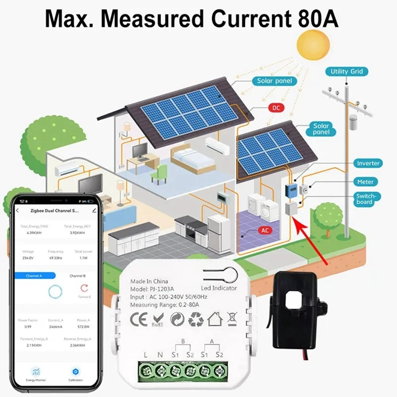 ●Tuya Smart WiFi Meter Bidirection with Current Transformer App Monitor Power 80A Support Alarm 1 Channel-1CT