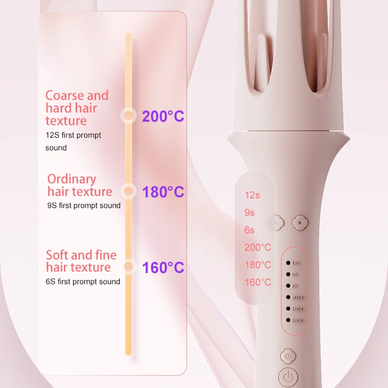 4IN1 Automatic Hair Curler Negative Ion Ceramic Curling Iron - 40mm Large Wave Perm for Woman, Lazy Person Electric Curling Wand