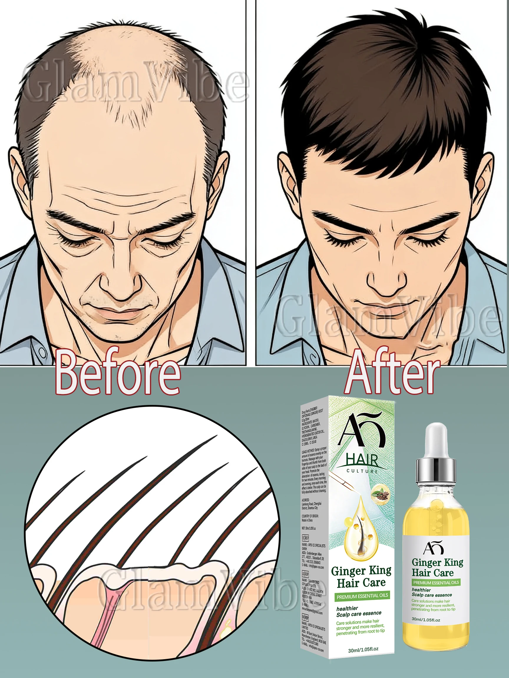 3-in-1; the rollerball absorbs faster, just 1 ml a day is enough to see results! Double protection.