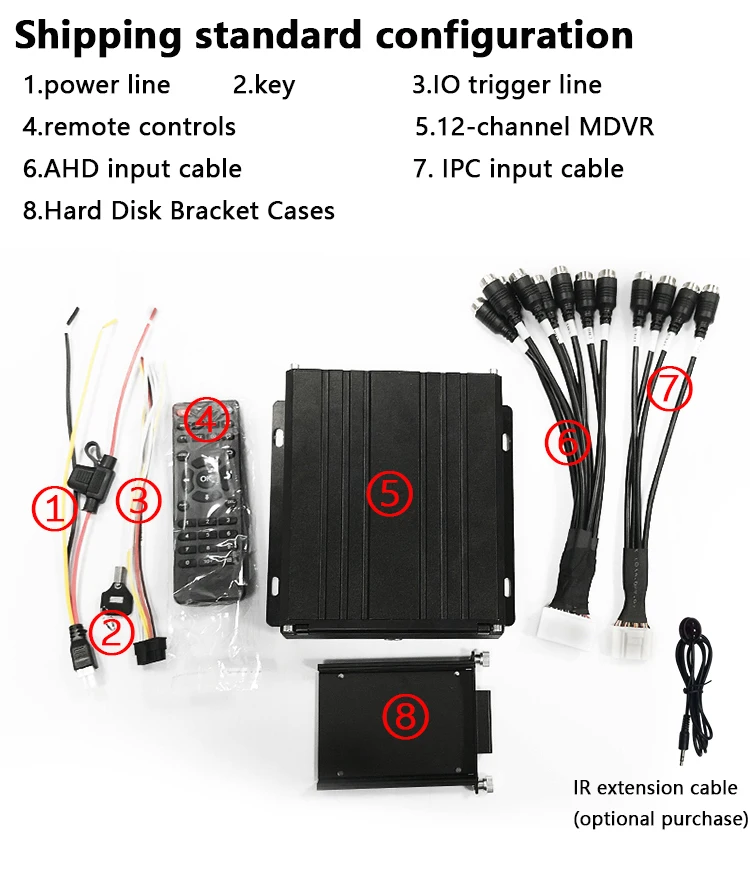 12CH موبايل DVR 1080P APC عداد الركاب مسجل فيديو رقمي 4G 5G GPS Wifi 4CH HDD MDVR أنظمة مراقبة القيادة الآمنة #5