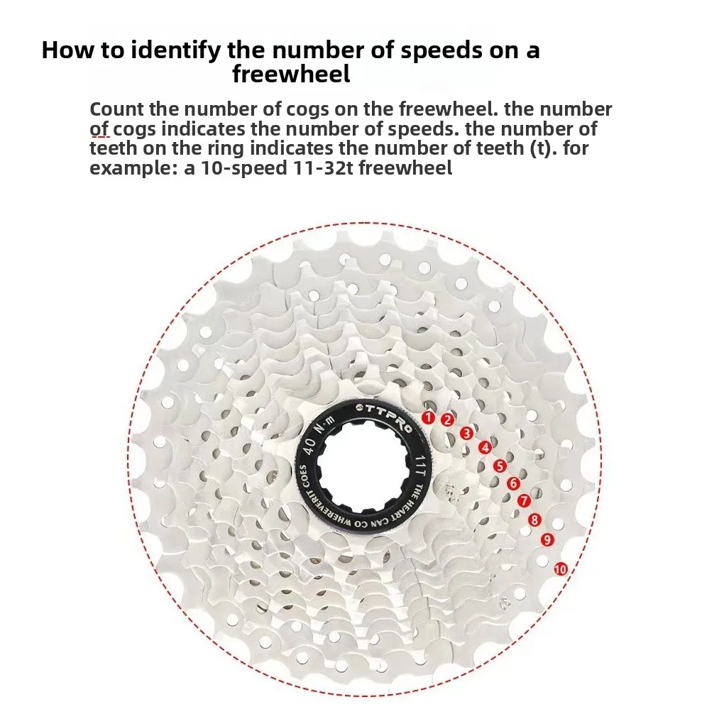 TTPRO Road Mountain Bike Cassette Flywheel Lightweight 9-Speed 28T36T Variable Speed Car Rear Gear Tower Wheel view 4