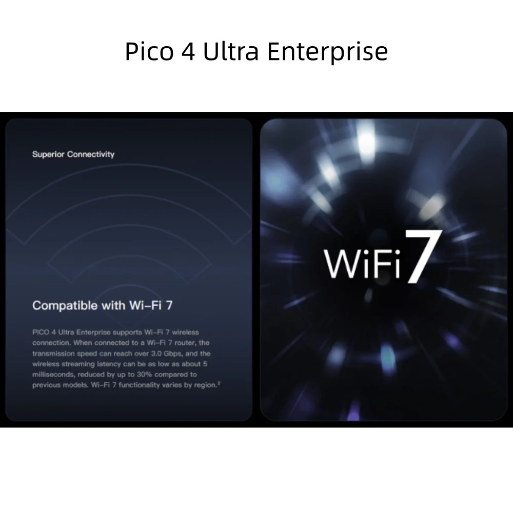 Pico 4 Ultra Enterprise VR Headsets All-In-One Virtual Reality  Business Suite VR Glasses For Enterprise SDK Customize