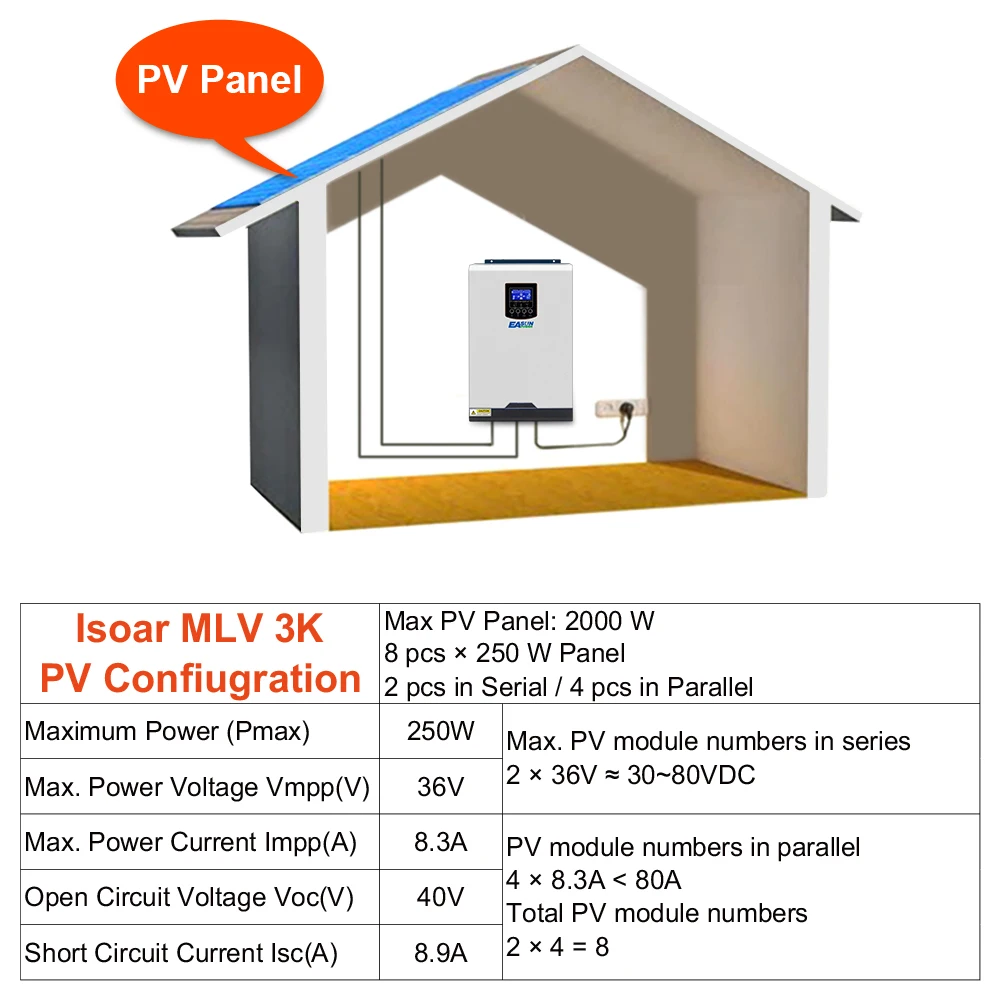 110V 120V 3Kva 2400W Off Grid Inverter 24V 80A MPPT Solar 60A DC To AC Charger Pure Sine Wave Inverter