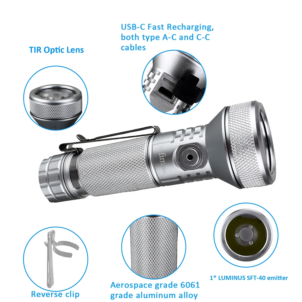 Sofirn IF22A Linterna Recargable LED 2100lm – Potente para Pesca - imagen 5