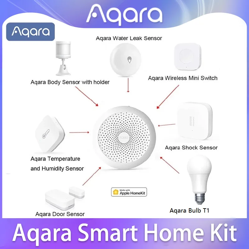 Aqara Smart Home Kits Gateway M1S Hub Zigbee Temperature Sensor Door Motion Sensors Remote Control Work With Homekit APP
