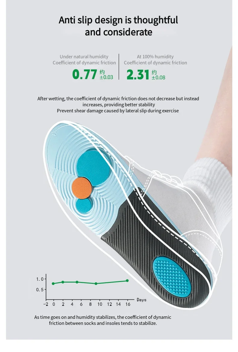 1 Paar orthopädische Pads, Sportschuhe, Einlegesohlen, Fußgewölbeunterstützung, Einlegesohle für Füße, Plantarfasziitis, Plattfuß, Stoßdämpfung, Schuhsohle – Detail 11