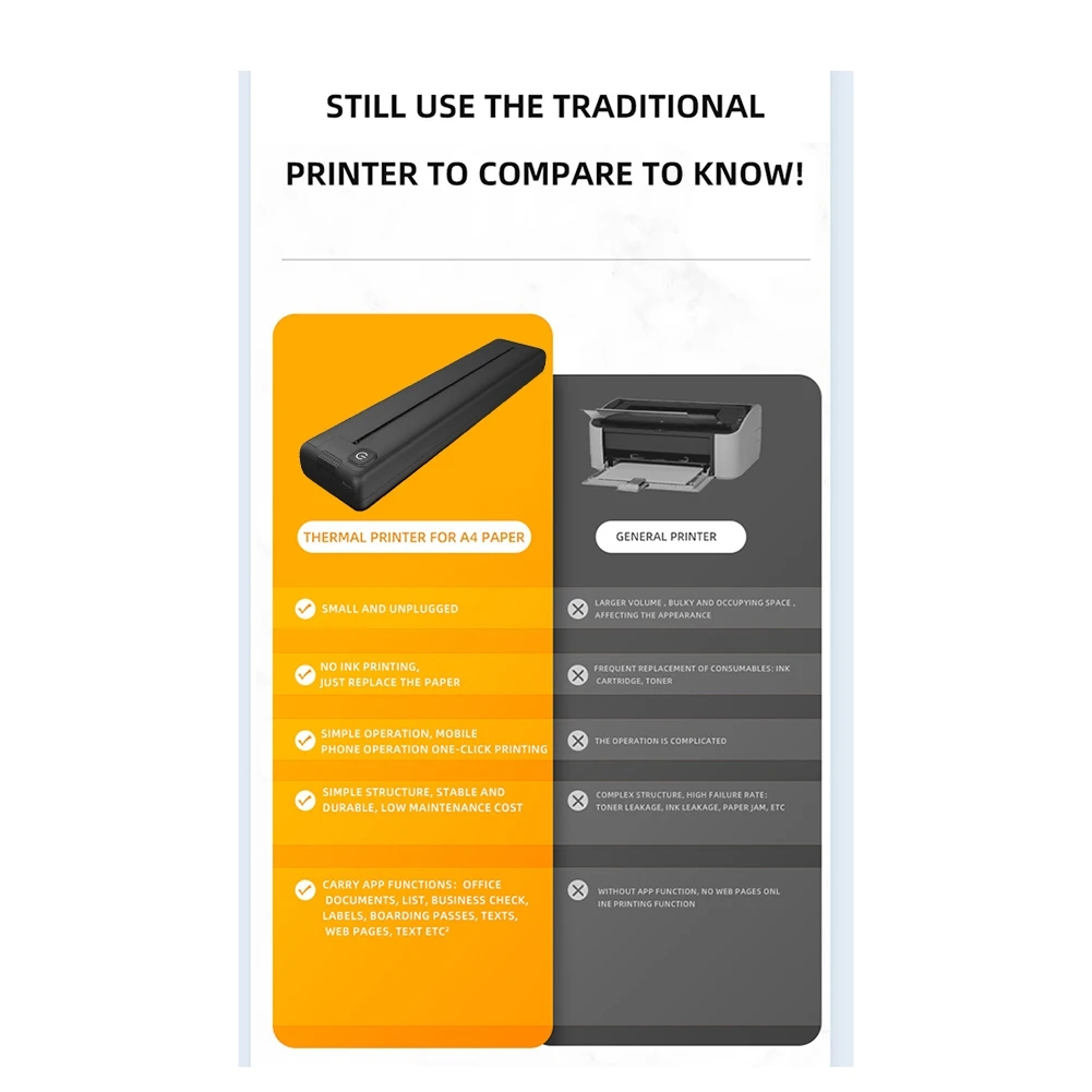 【~ New N07R】Portable A4 Thermal Printer Wireless Inkless 200dpi Label Maker Wrong Question Printing for Home