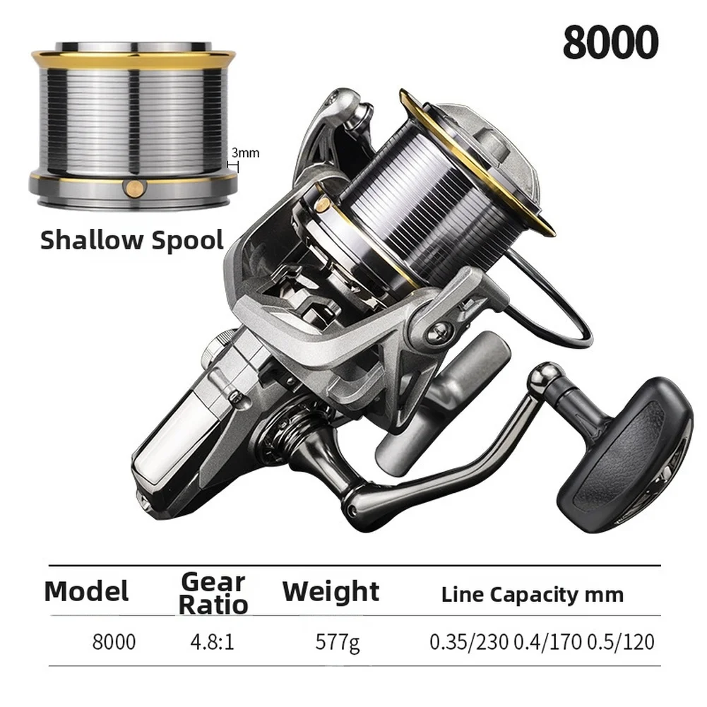 surf-fishing-reel-long-distance-cast-metal-fish-wheel-with-adjustable-left-right-20kg-reduction-for-big-game-saltwater-fishing