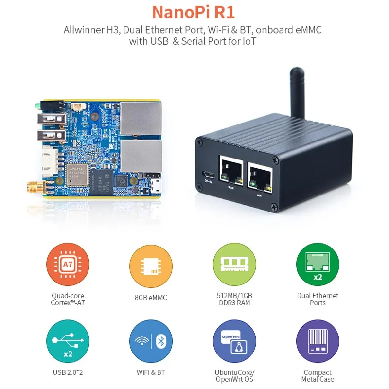 عرض ساخن لعام 2025 جهاز توجيه Nanopi R1 1GB RAM/8GB ثنائي الشاشة لإنترنت الأشياء IoT، يدعم مصدر مفتوح Ubuntu و OpenWrt
