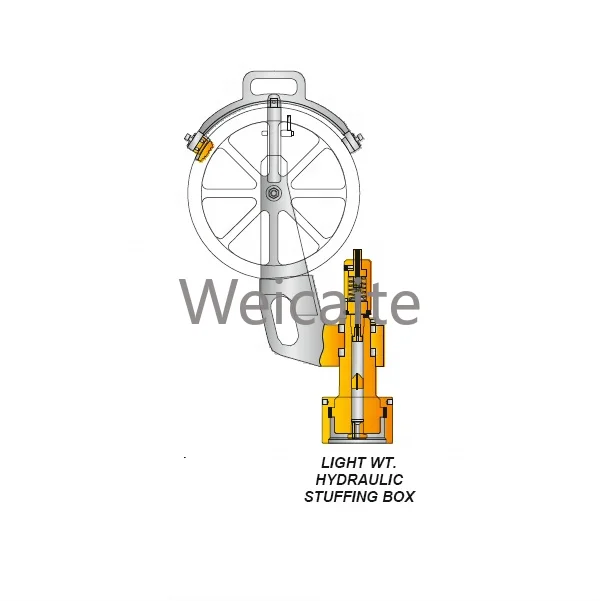Wellhead Pulley Cable Tool Floor Pulley Hay Pulley