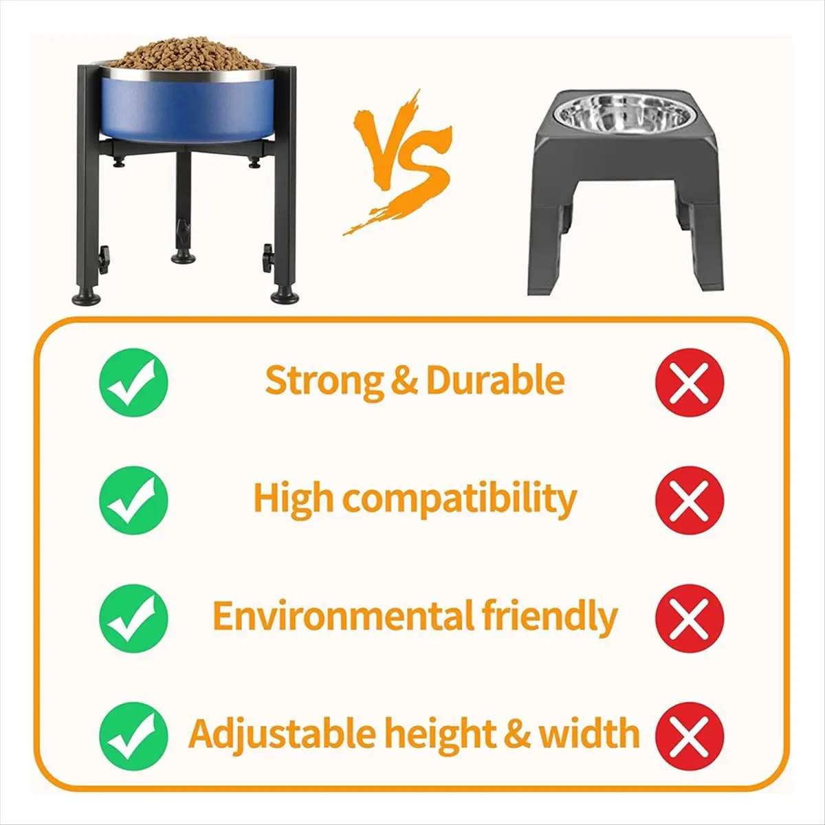 New Dog Bowl Stand,Tall Dog Food Stand Adjustable,Elevated Dog Bowl Holder Raised Water Feeder for Medium,Large Dog