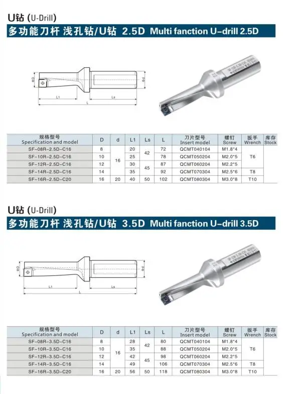 QCMT050204 QCMT060204 QCMT070304 QCMT080304 QCMT10T304 CM U-Drill Carbide Inserts CNC Lathe Cutter Drilling Bit Turning Tools