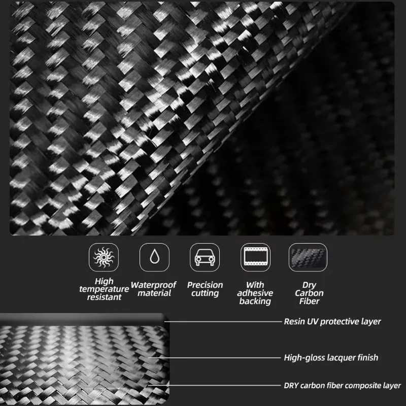 For Model X S 2022 Real Carbon Fiber Interior Trim Door Dashboard Center Console Panel Cover Accessories