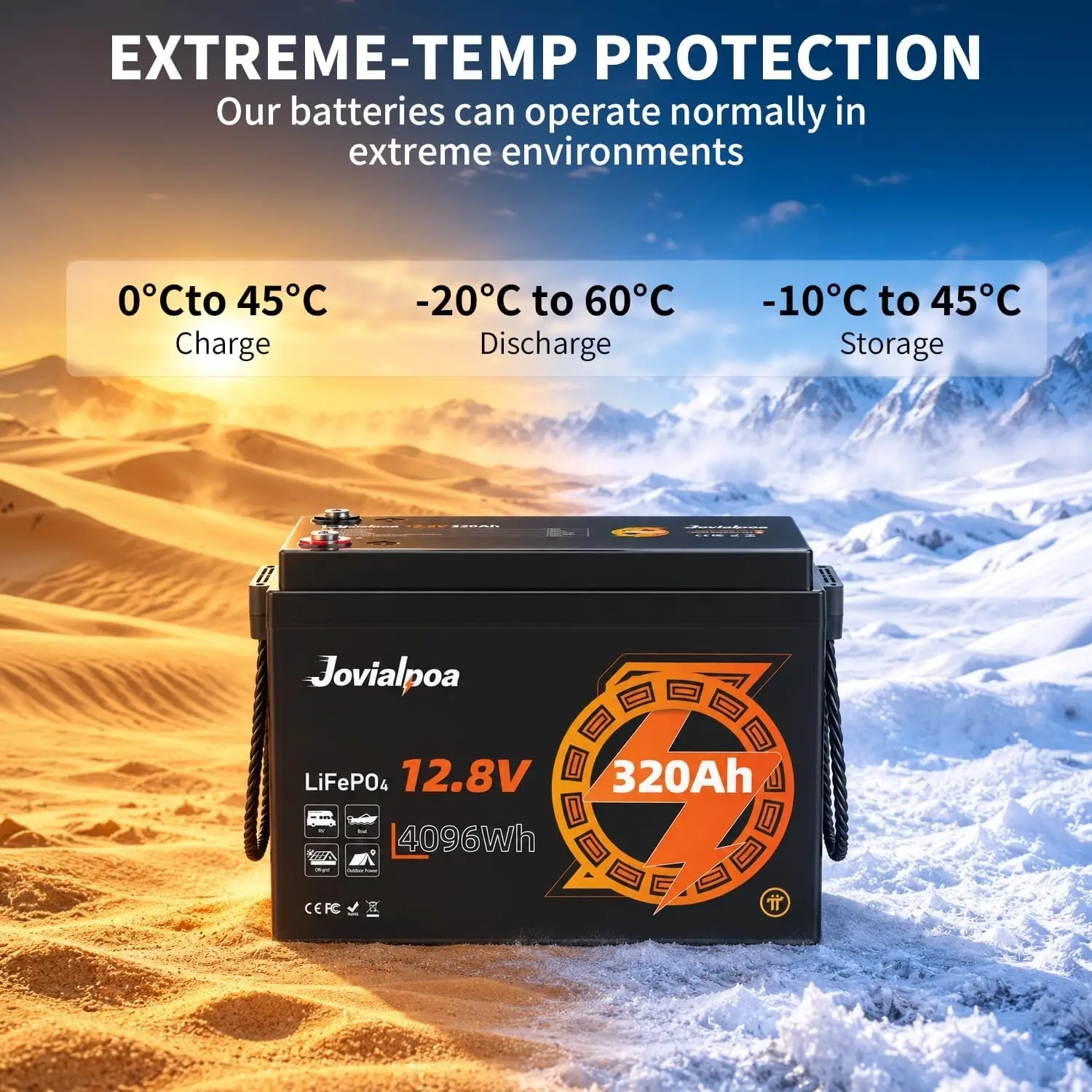 12V 320Ah LiFePO4 Battery, 12.8V 4096Wh Deep Cycle Lithium Battery, Lightweight with Built-in 200A BMS, IP67 Waterproof, 15000+ Cycles for RV, Solar, Marine, Off-Grid, Travel Trailer, 5-Year Warranty