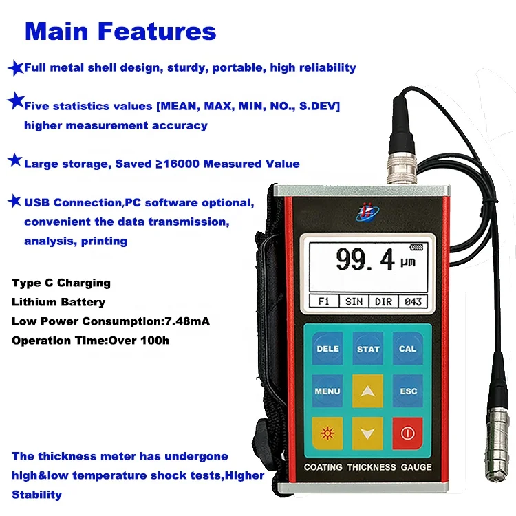 JZJTC20 Fe/Nfe Auto…