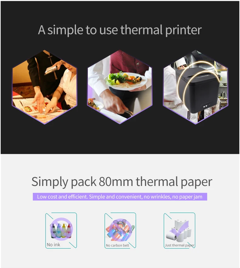 80A Thermal Receipt Printer 80mm USB+RS232+LAN Interfaces 250mm/sec Print Speed