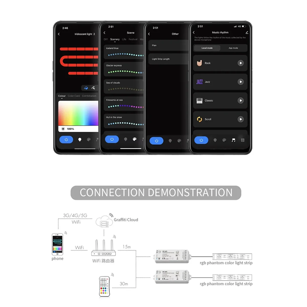 Pixels LED Controller Tuya SPI RGB/RGBW Pixels LED Controller WIFI 2.4GHz RF Remote for for WS2811 WS2812B WS2815 Strip 1Set