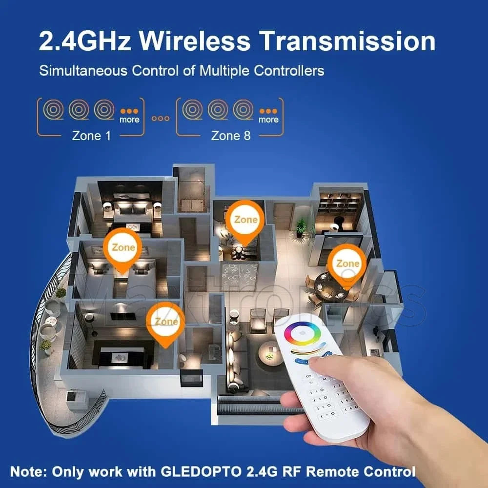 Hot GL-C-201P/GL-C-601P/GL-RC-006Z 5in1 ZigBee 3.0 Pro LED Controller RGBCCT RGBW RGB CCT Dimmer App Voice for LED Strip Light