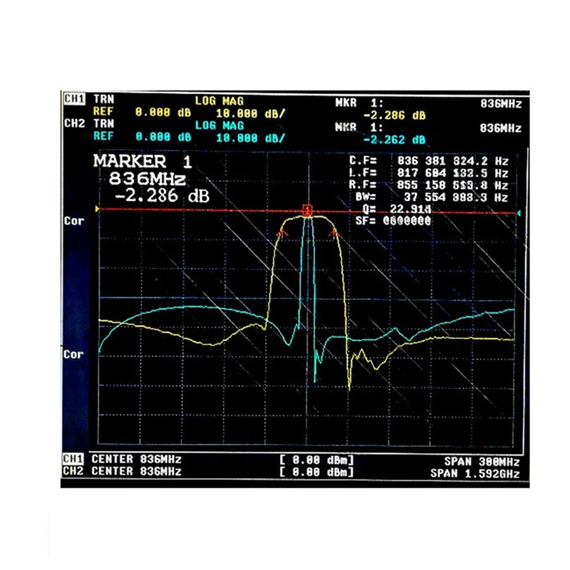 ABCA-FBP-836S Dedicated SAW Bandpass Filter 824-849 Mhz 1Db Bandwidth 25Mhz SMA Interface For GSM Signal Test
