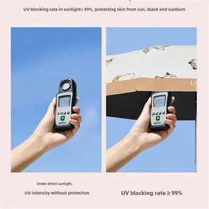 Payung Pegangan Cakar Kucing Lucu Payung Teras UV untuk Payung Payung Matahari dan Hujan Wanita Hadiah Anak Perempuan 10 kucing payung penjualan terbaik - №